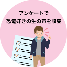 アンケートで恐竜好きの生の声を収集