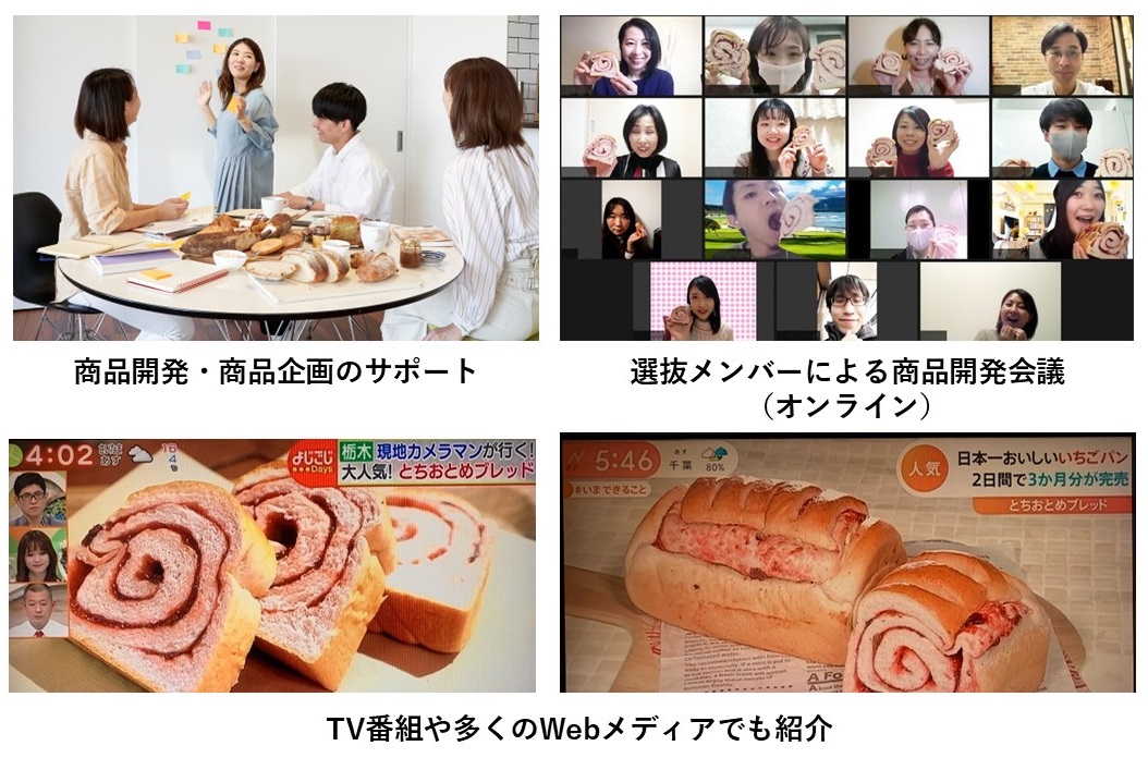 商品企画・開発サポート
