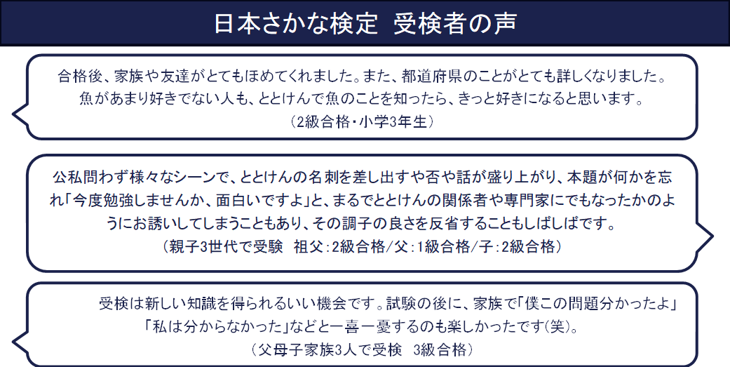 日本さかな検定受検者の声
