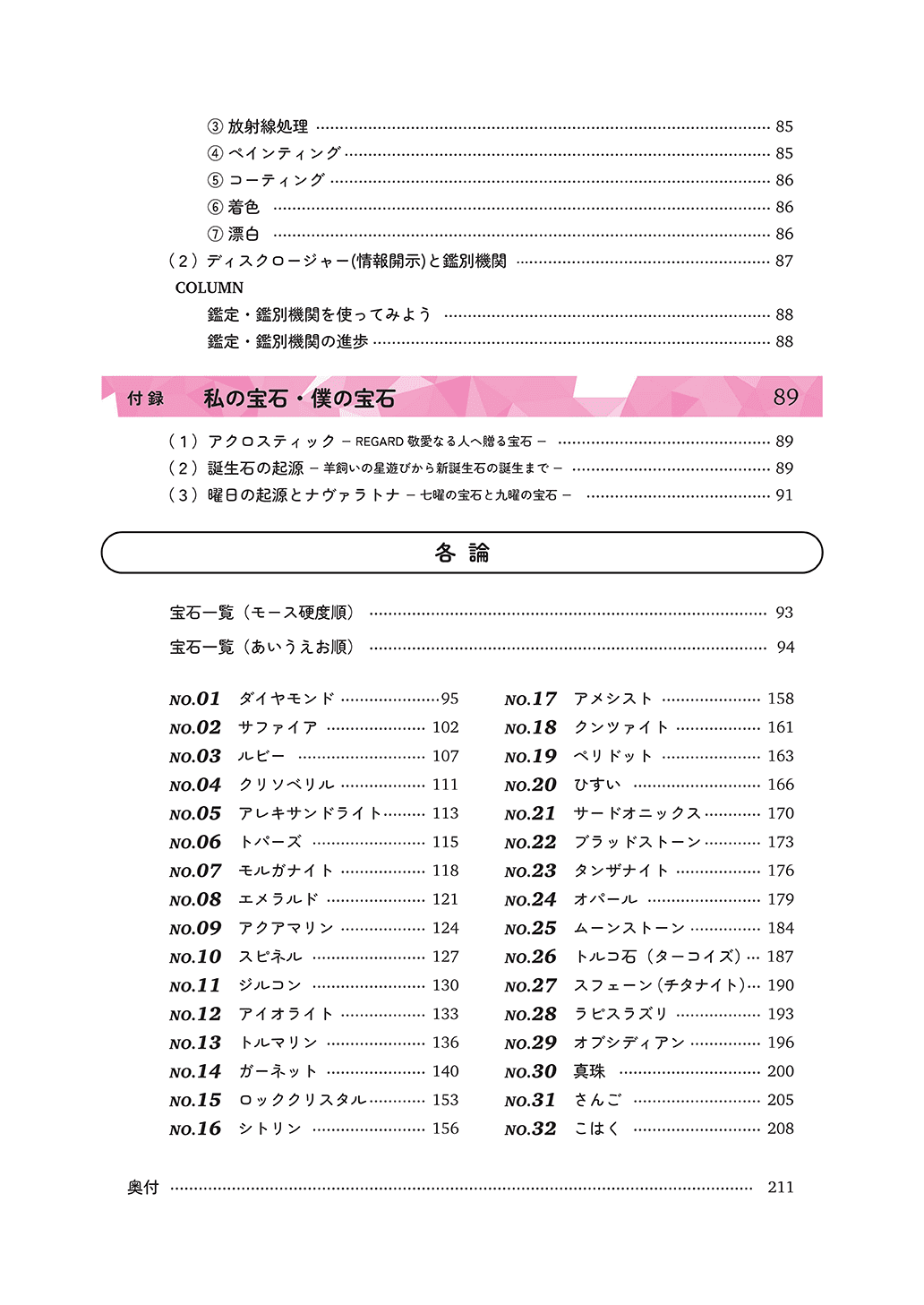 宝石検定3級・2級オンラインテキスト