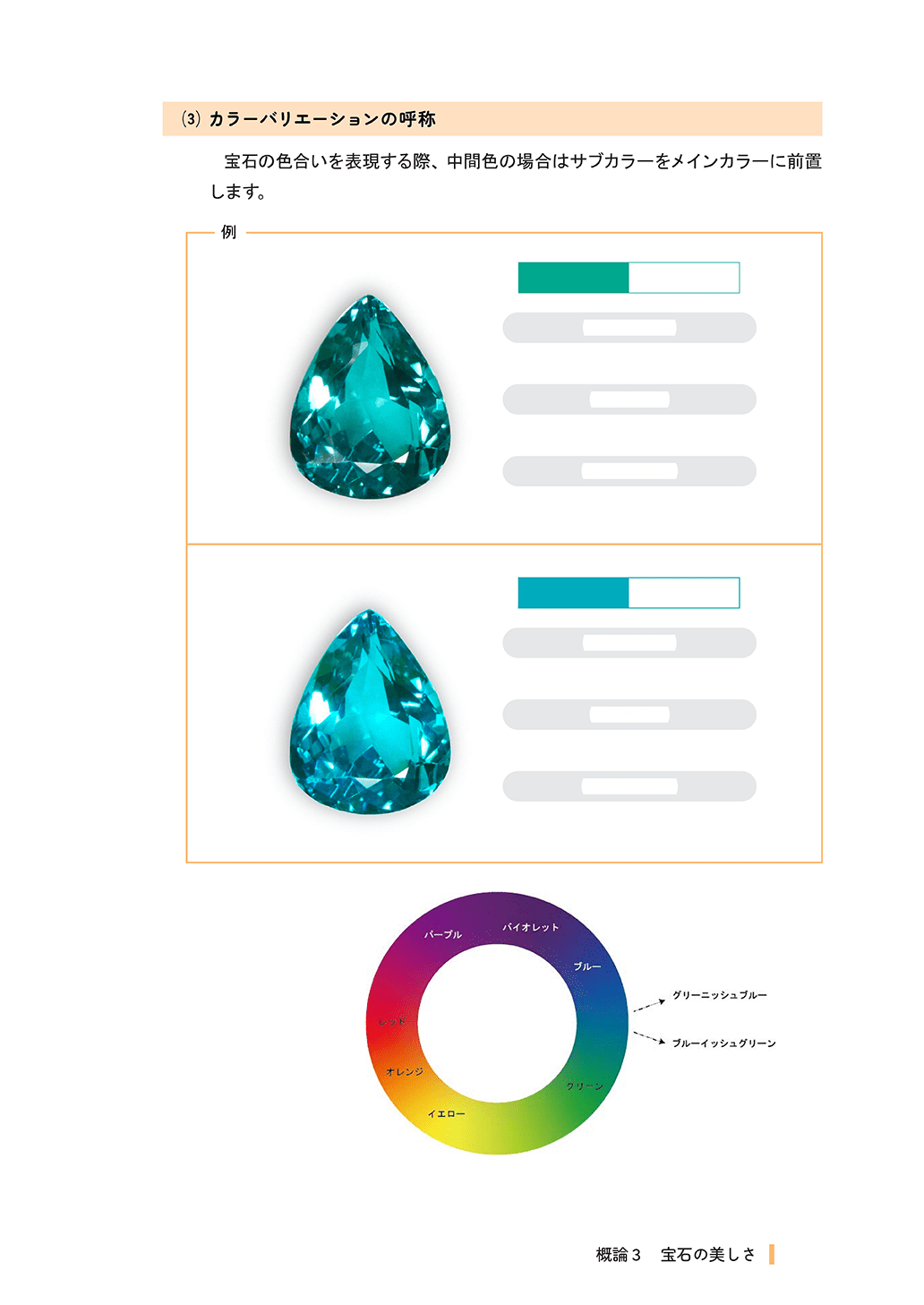 宝石検定3級・2級オンラインテキスト
