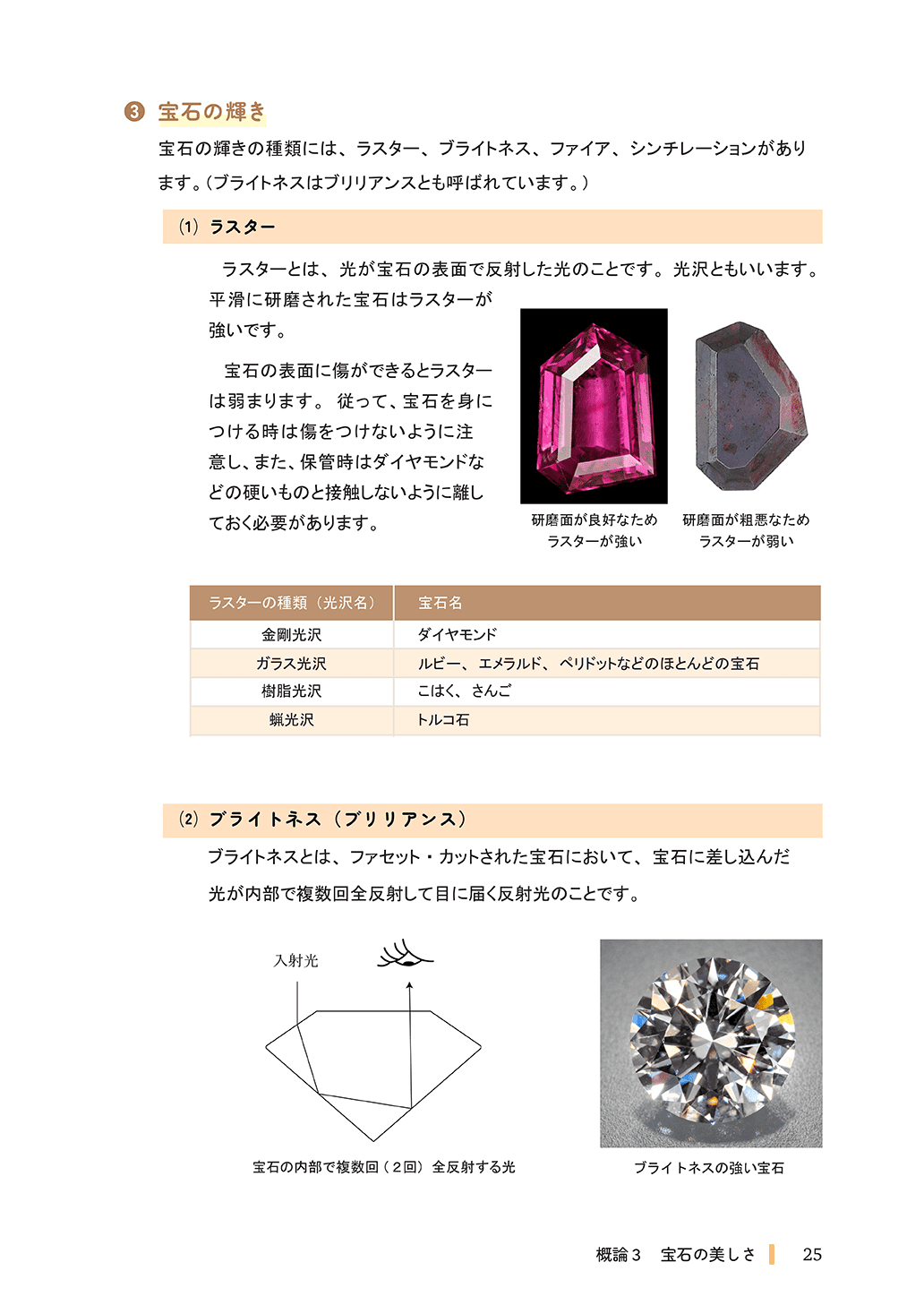 宝石検定3級・2級オンラインテキスト